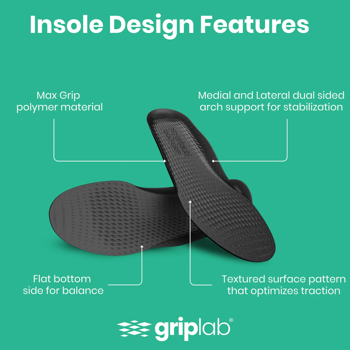 Golf Grip Insole